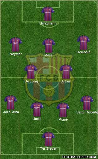 F.C. Barcelona Formation 2019