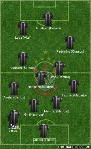 SC Corinthians Paulista Formation 2019