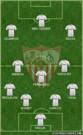 Sevilla F.C., S.A.D. Formation 2019