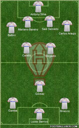 Huracán Formation 2019