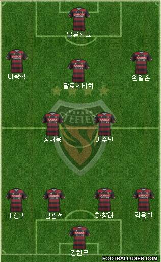 Pohang Steelers Formation 2019
