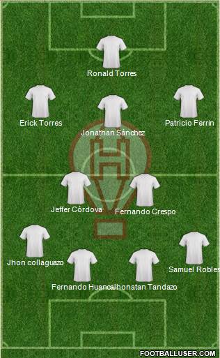 Huracán Formation 2019