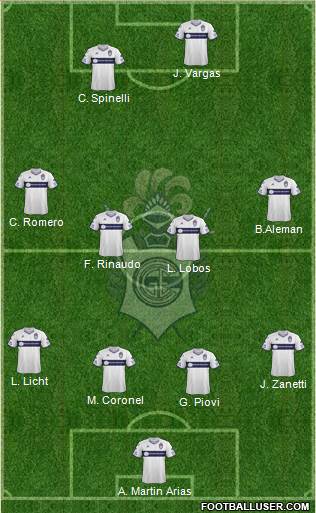 Gimnasia y Esgrima de La Plata Formation 2019