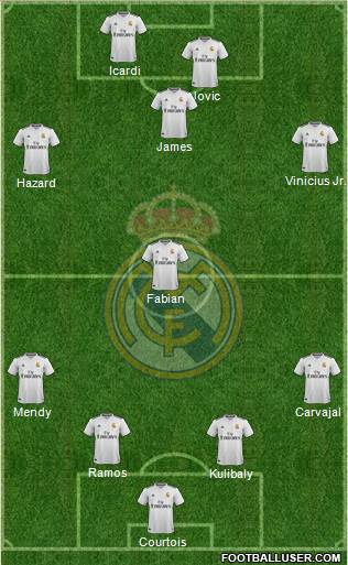 Real Madrid C.F. Formation 2019