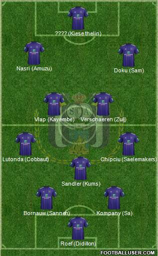 RSC Anderlecht Formation 2019