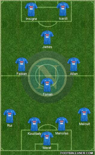 Napoli Formation 2019