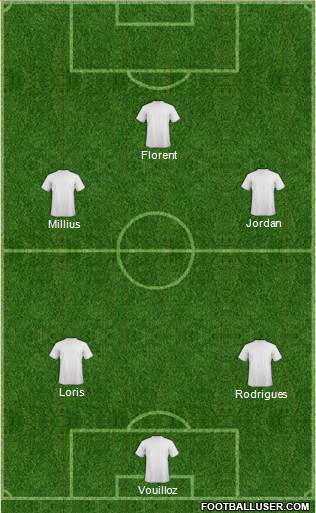 Euro 2016 Team Formation 2019