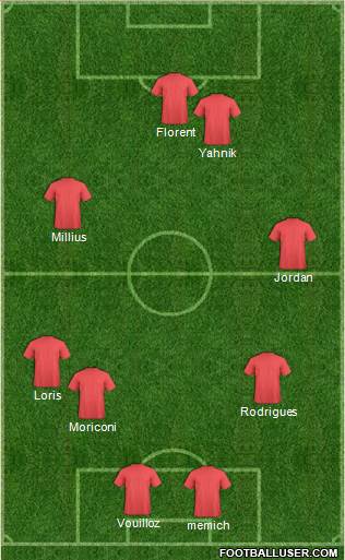Euro 2016 Team Formation 2019