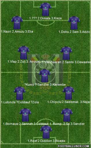 RSC Anderlecht Formation 2019