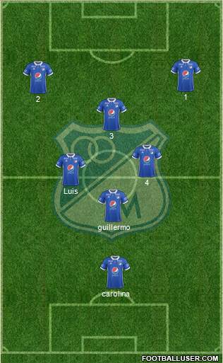 CD Los Millonarios Formation 2019