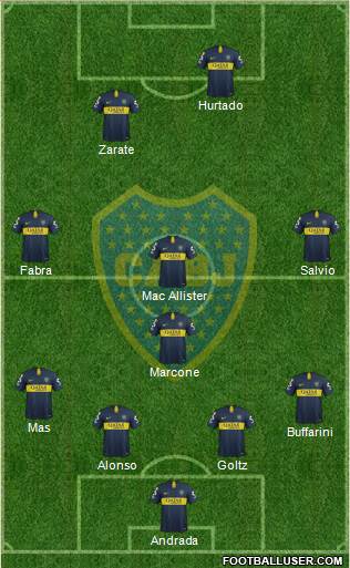 Boca Juniors Formation 2019