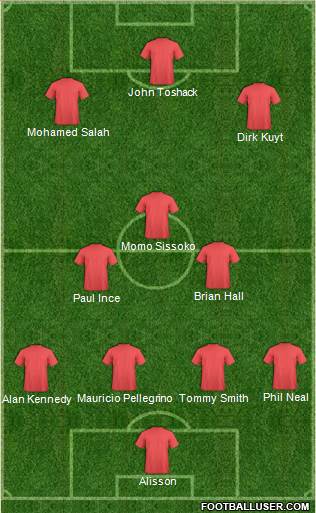 Liverpool Formation 2019