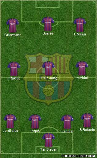 F.C. Barcelona Formation 2019