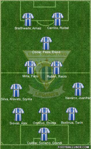 C.D. Leganés S.A.D. football formation