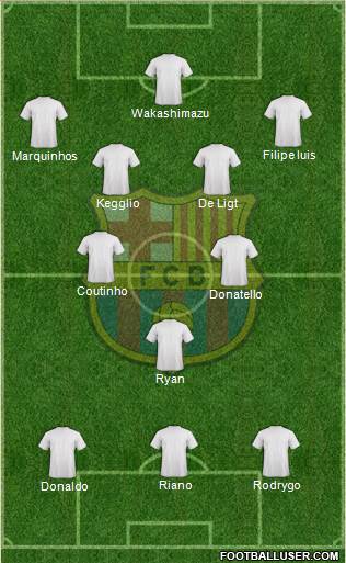 F.C. Barcelona Formation 2019