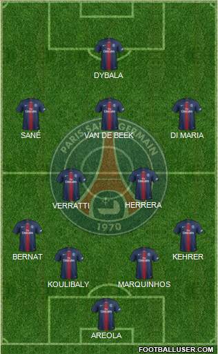 Paris Saint-Germain Formation 2019