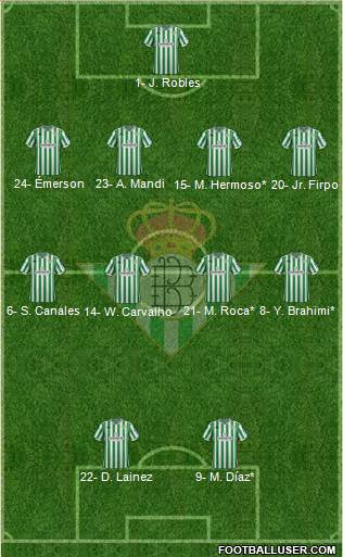 Real Betis B., S.A.D. Formation 2019