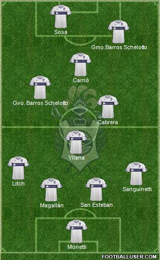 Gimnasia y Esgrima de La Plata Formation 2019