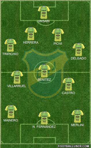 Defensa y Justicia Formation 2019