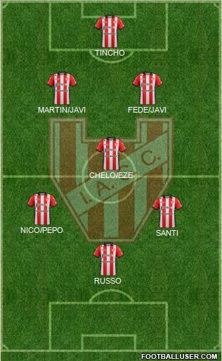 Instituto de Córdoba Formation 2019