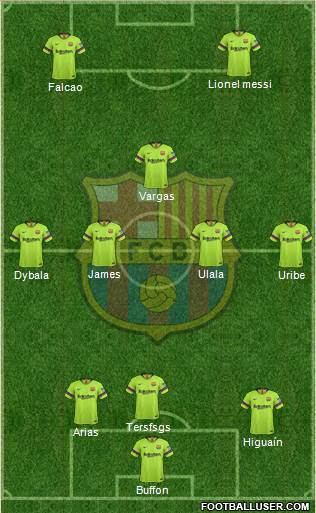 F.C. Barcelona Formation 2019