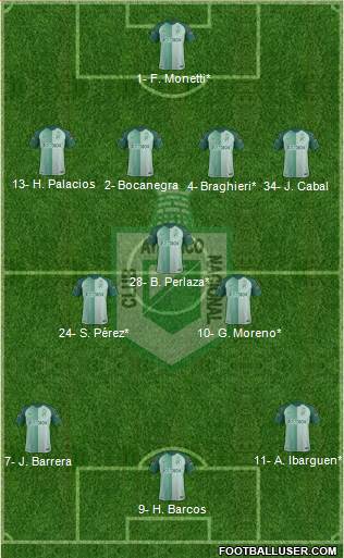 CDC Atlético Nacional Formation 2019