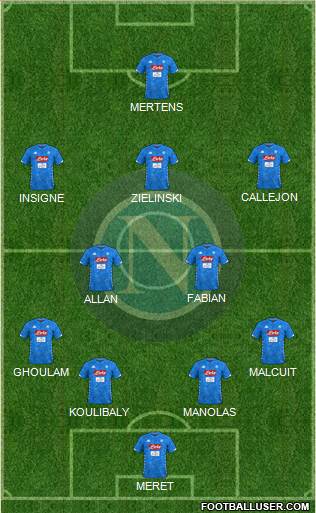 Napoli Formation 2019