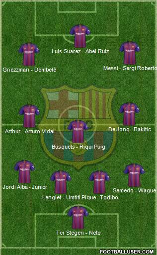 F.C. Barcelona Formation 2019