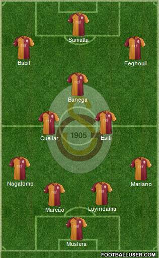 Galatasaray SK Formation 2019