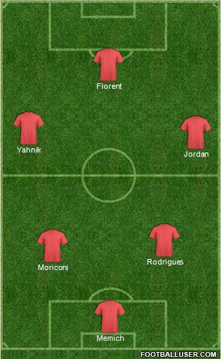 Euro 2016 Team Formation 2019