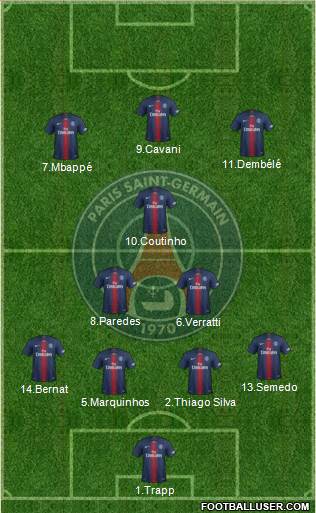 Paris Saint-Germain Formation 2019