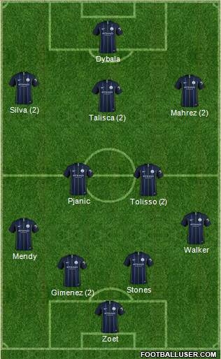 Manchester City Formation 2019