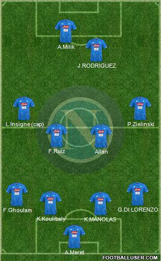Napoli Formation 2019