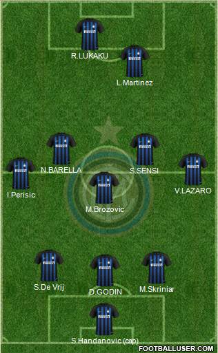 F.C. Internazionale Formation 2019
