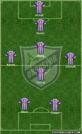 Orduspor Formation 2019