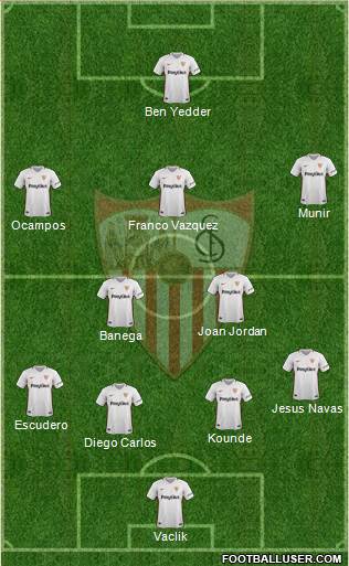 Sevilla F.C., S.A.D. Formation 2019