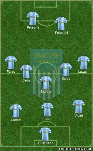 S.P.A.L. Formation 2019
