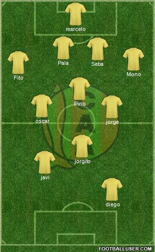 Aldosivi football formation