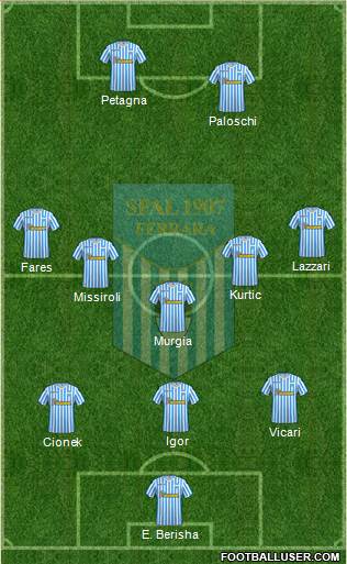 S.P.A.L. Formation 2019