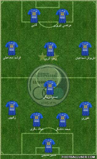 Esteghlal Tehran Formation 2019