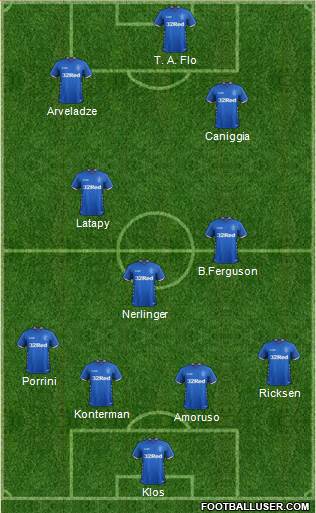 Rangers Formation 2019
