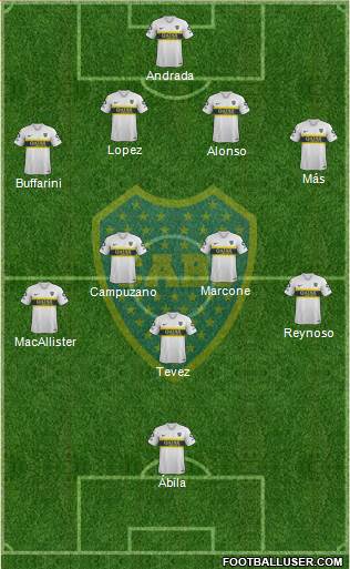 Boca Juniors Formation 2019