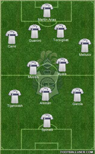 Gimnasia y Esgrima de La Plata Formation 2019