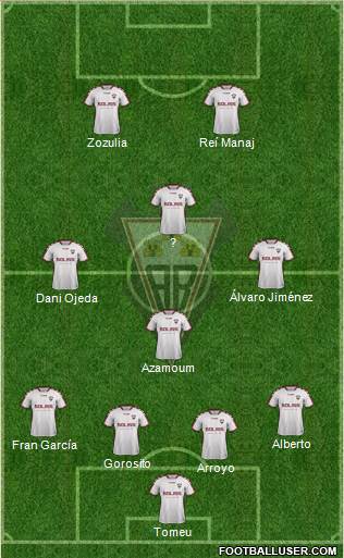 Albacete B., S.A.D. Formation 2019