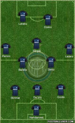 F.C. Internazionale Formation 2019