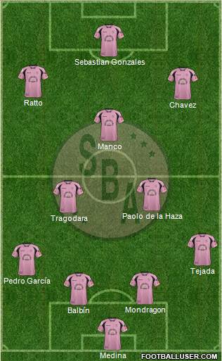 C Sport Boys A Formation 2019