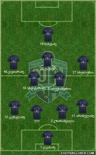 Dinamo Tbilisi Formation 2019