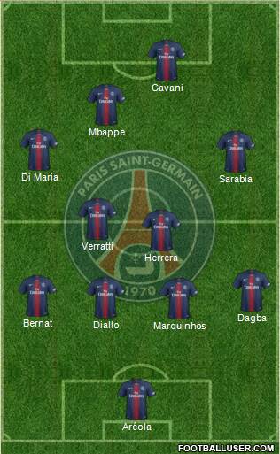 Paris Saint-Germain Formation 2019