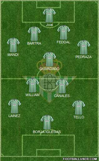 Real Betis B., S.A.D. Formation 2019