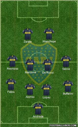 Boca Juniors Formation 2019